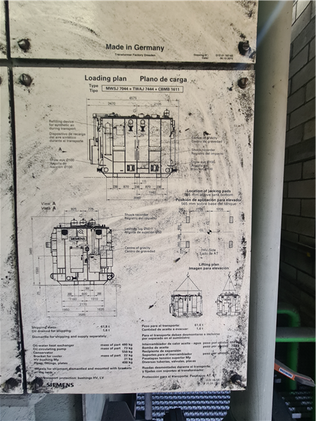 10 Units - Transformer Rectifiers)