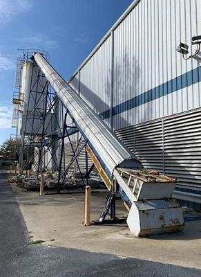 Dry Or Wet Grind Processing Circuit With Ball Mills, Classifiers, Bagging & Bulk Unloading System)