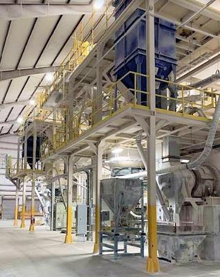 Anivi 8' X 15' Ball Mill System With Air Classifier And Dust Collection)