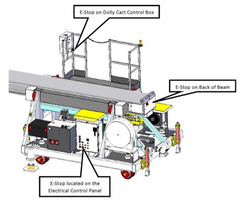 1 Unit - Mclellan Model 5.2k22x16.8m Mill Liner Handler)