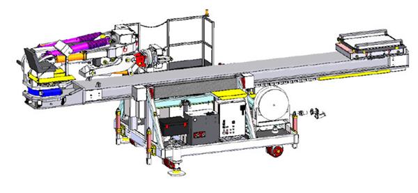 1 Unit - Mclellan Model 5.2k22x16.8m Mill Liner Handler)