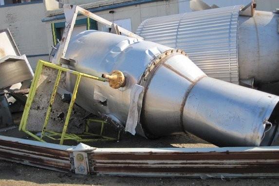 Raymond Model 83 Ss Impact Mill (imp Mill) With 400 Hp Motor)
