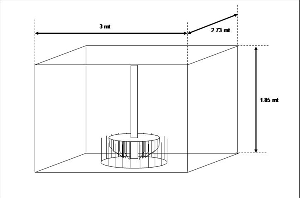 Package Of 18 Outokumpu Model Ok16 & 3 Denver Flotation Cells)