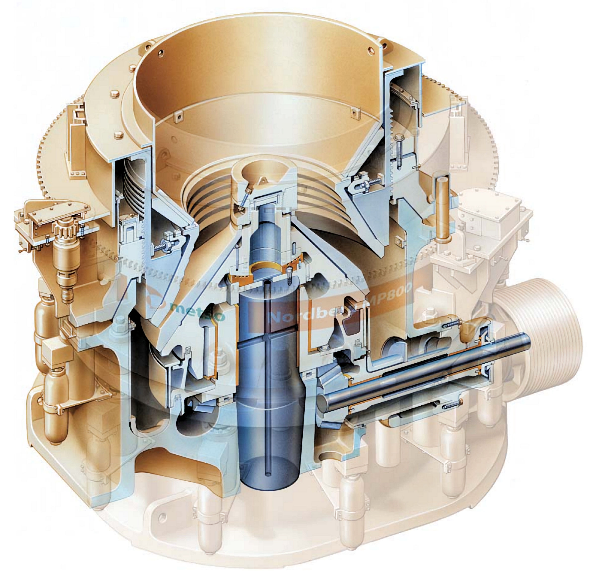 CONE MP800