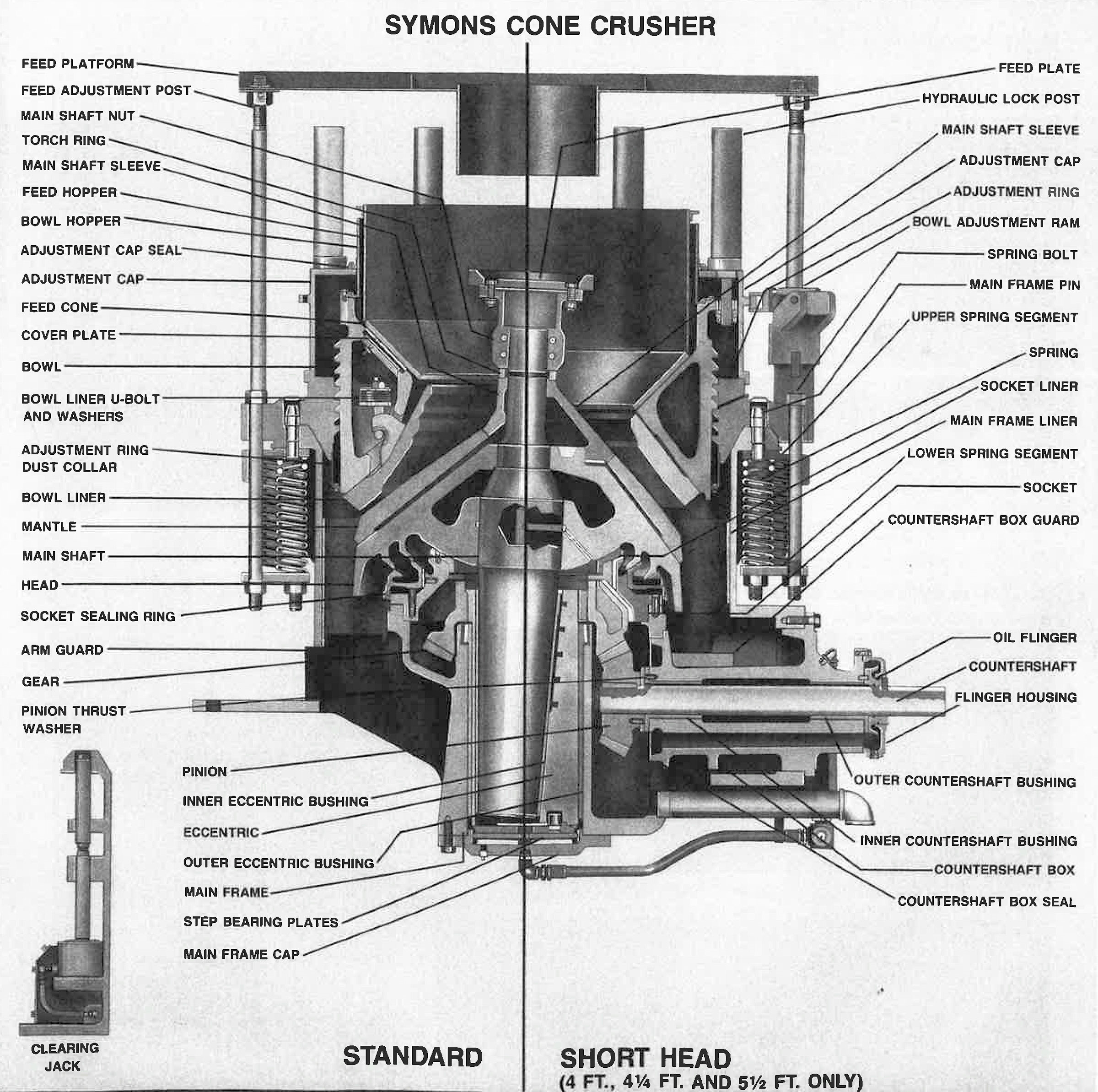 CONE - SYMONS 4-1/4'